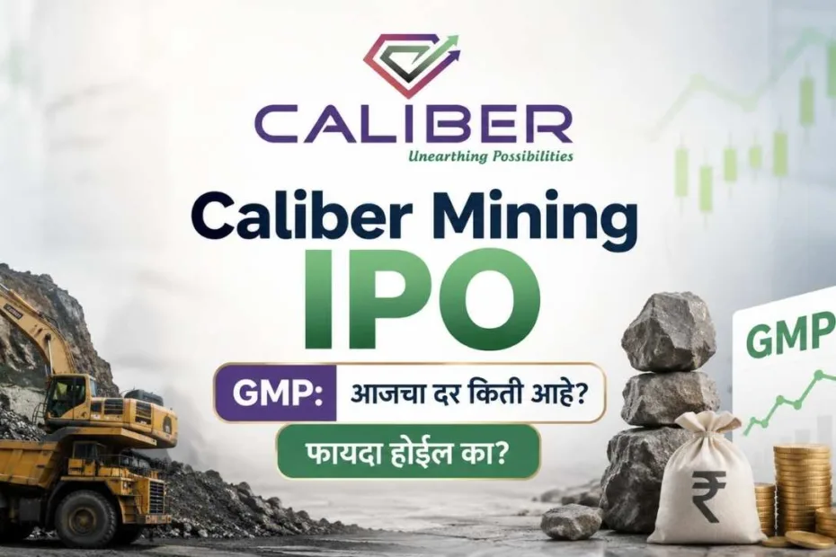 Caliber Mining IPO GMP Today