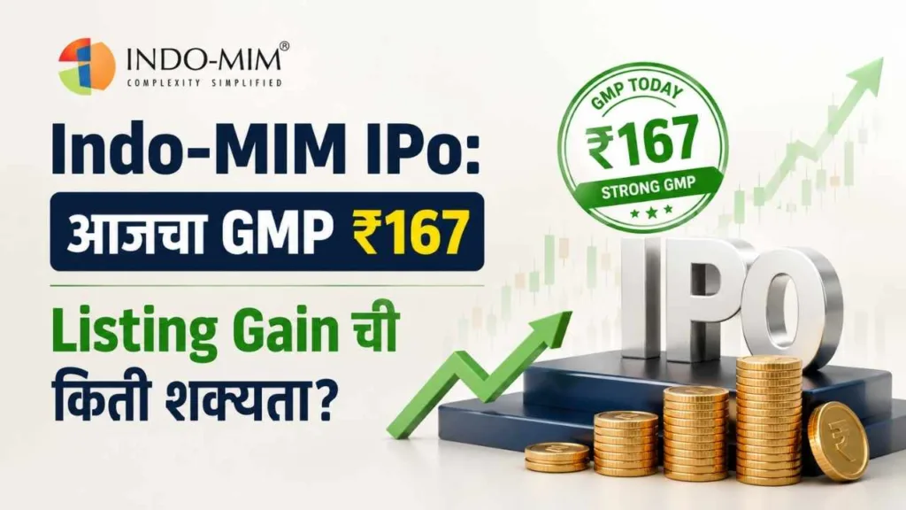 Indo-MIM IPO GMP Today