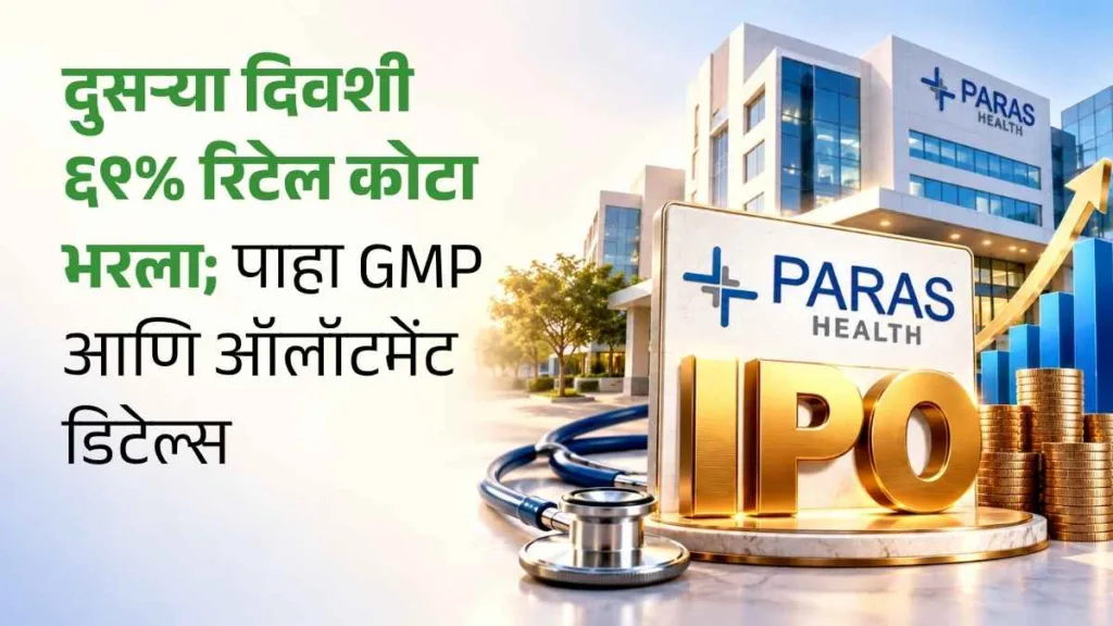 Paras Healthcare IPO Day 2 update in marathi