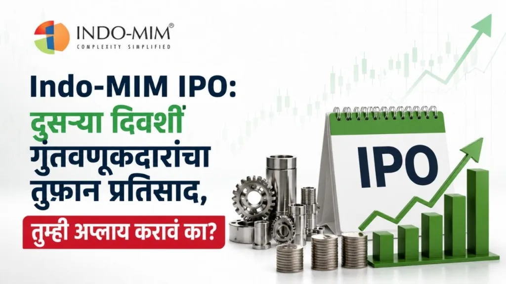 Indo-MIM IPO Day 2 Subscription Status
